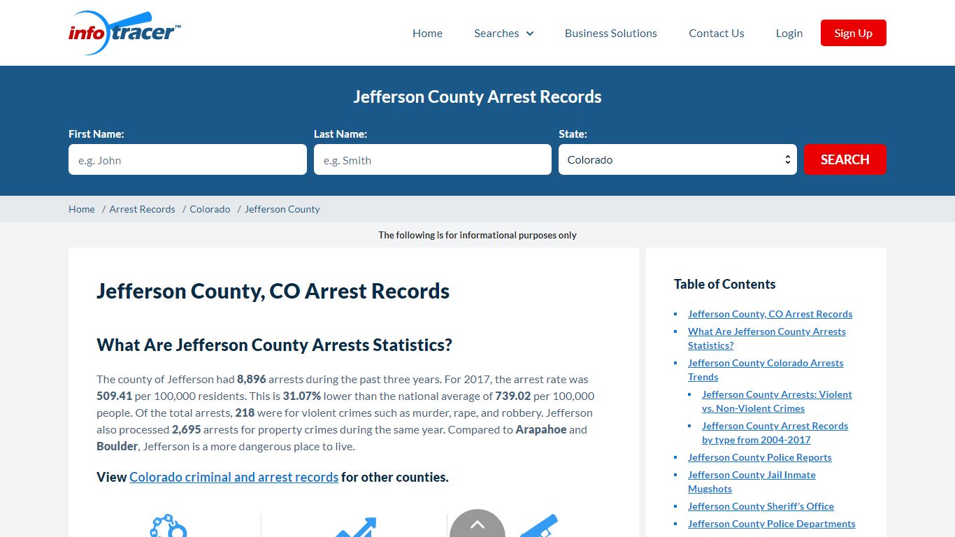 Jefferson County, CO Arrests & Jail Inmate Search - InfoTracer